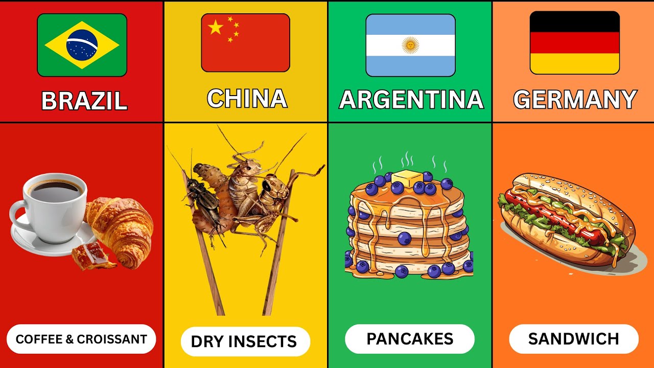 Breakfast From Different Countries