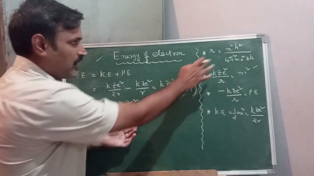 ENERGY OF ELECTRON EXPRESSION