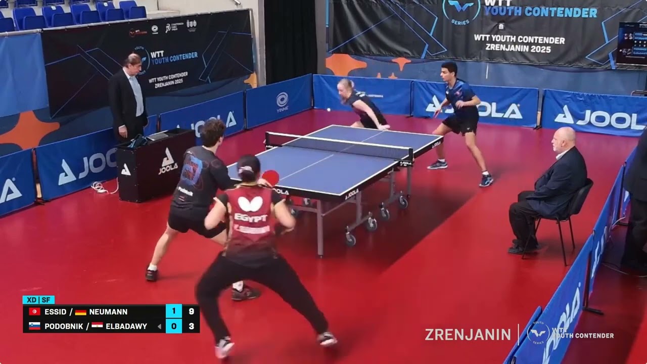 Neumann (GER)/Essid (TUN) vs Elbadawy (EGY)/Podobnik (SLO) | U19 SF | 2025 WTT Youth Contender Zrenj