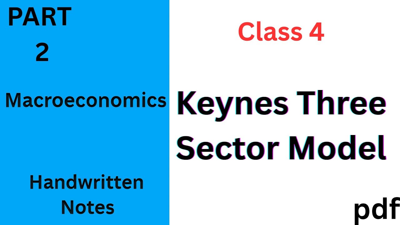 📘 Keynes's Three Sector Model | Chapter 5A H.L. Ahuja Macroeconomics | National Income Determination