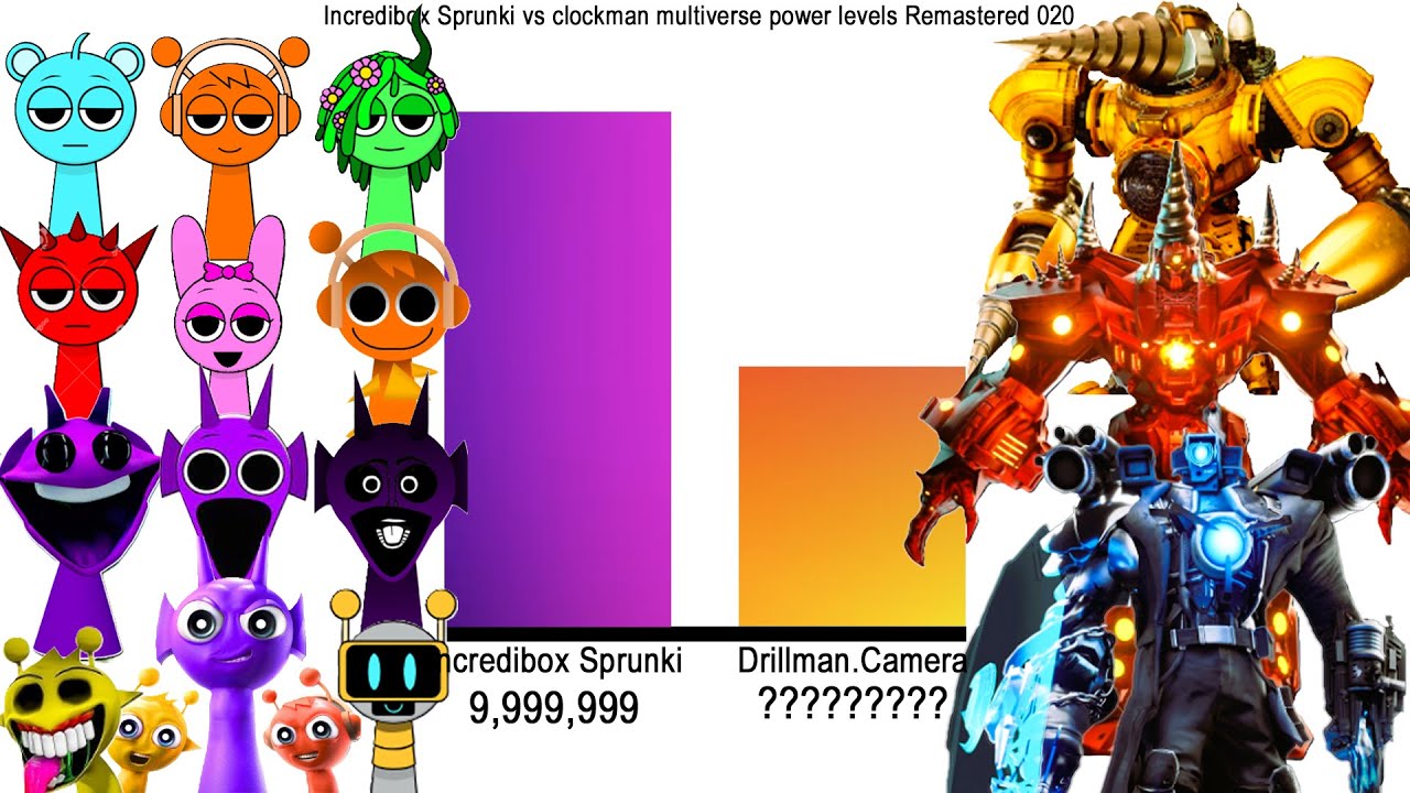Incredibox Sprunki vs clockman multiverse power levels Remastered 020