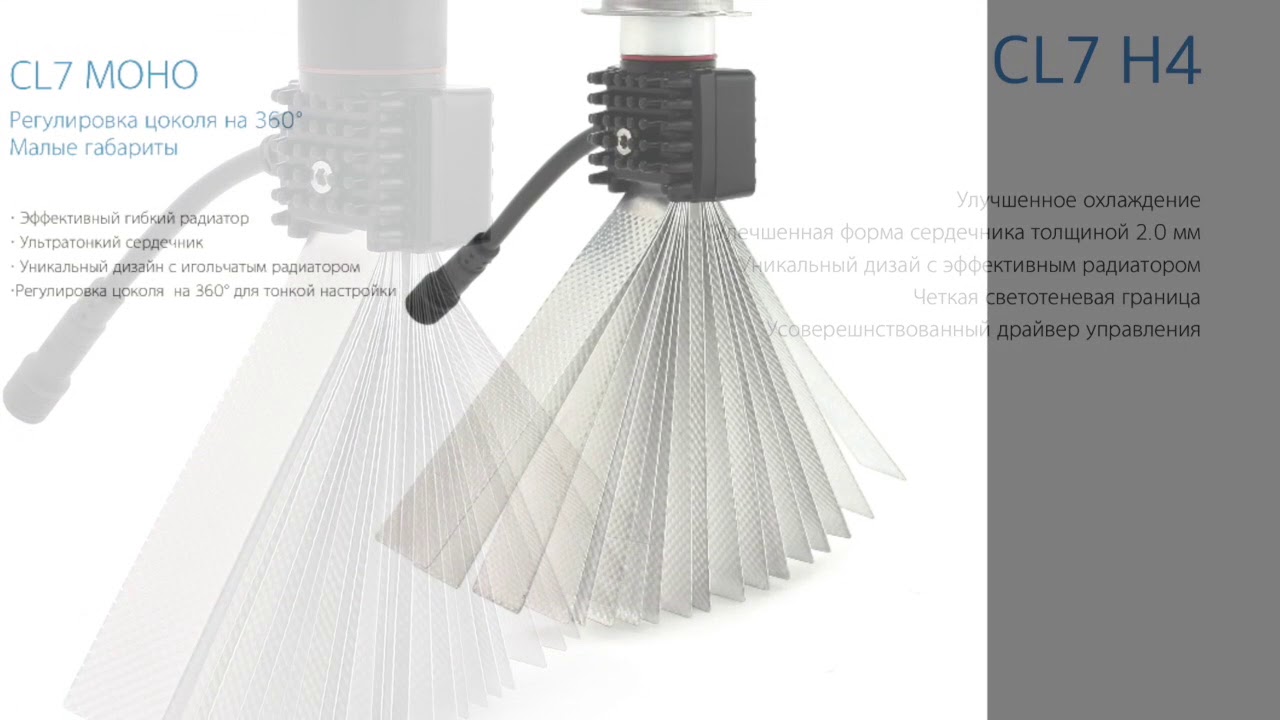 ИНТЕРАВТО cool-led