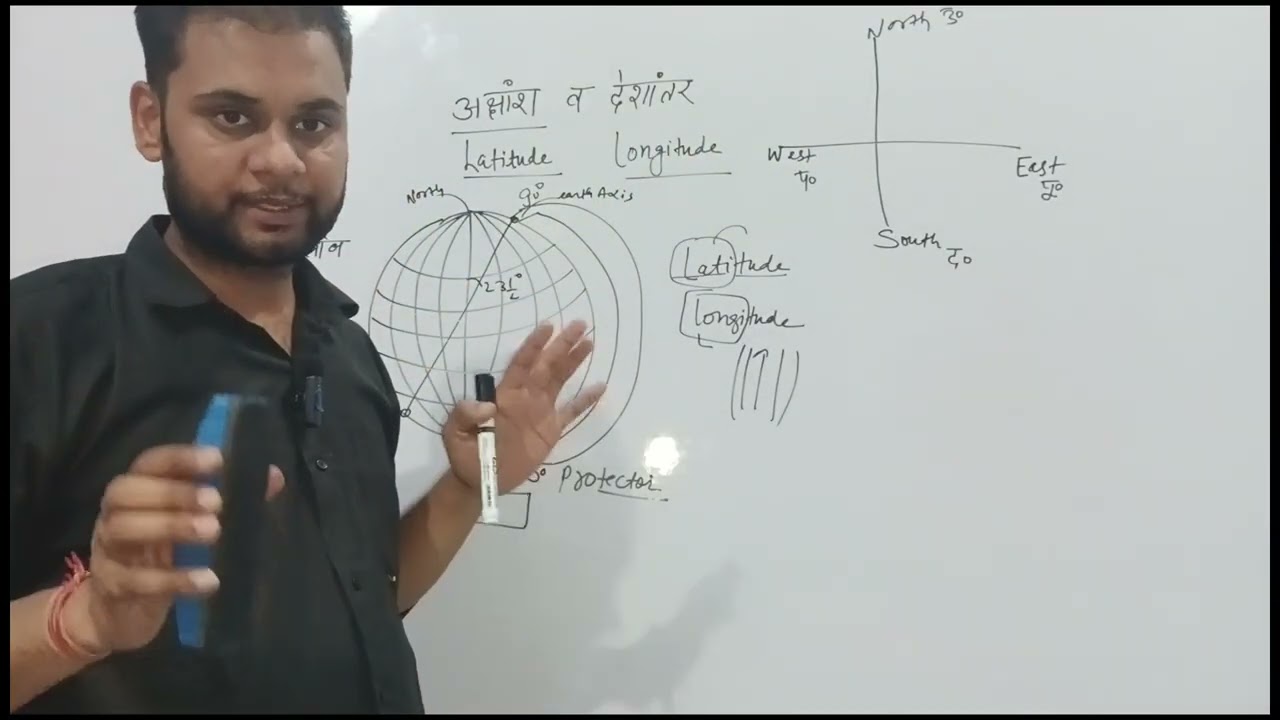 🌍 I Globe, Latitude & Longitude Explained | Geography class 1 #geography #abhisheksharmasir  #viral