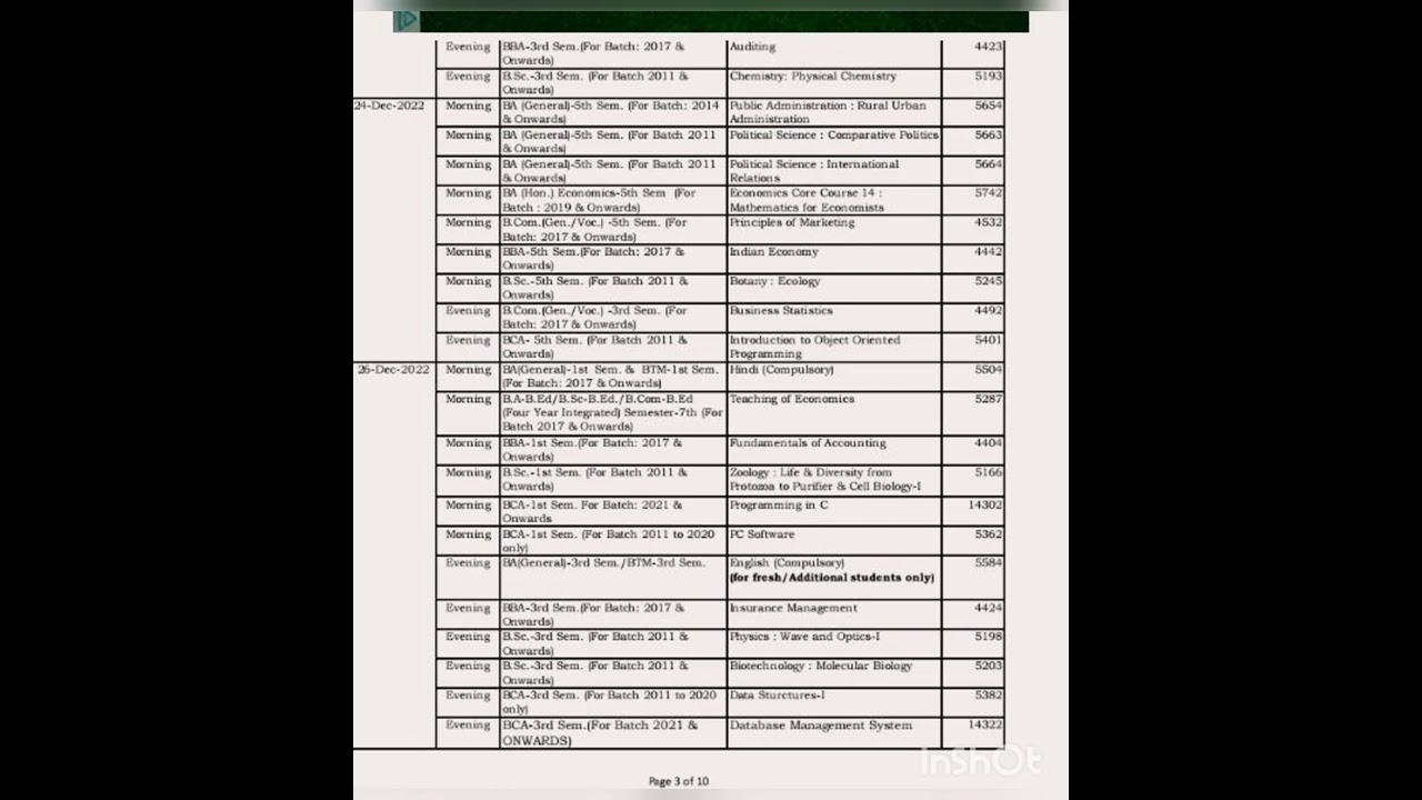 CDLU date sheet Dec.2022 abki bar change h dekhyi apni shift kis me h🤔🤔