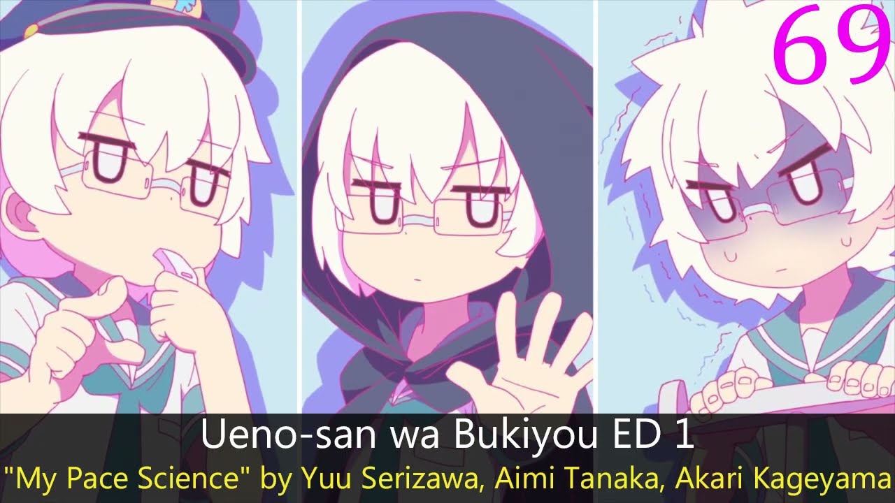 My Top Anime Endings of Winter 2019