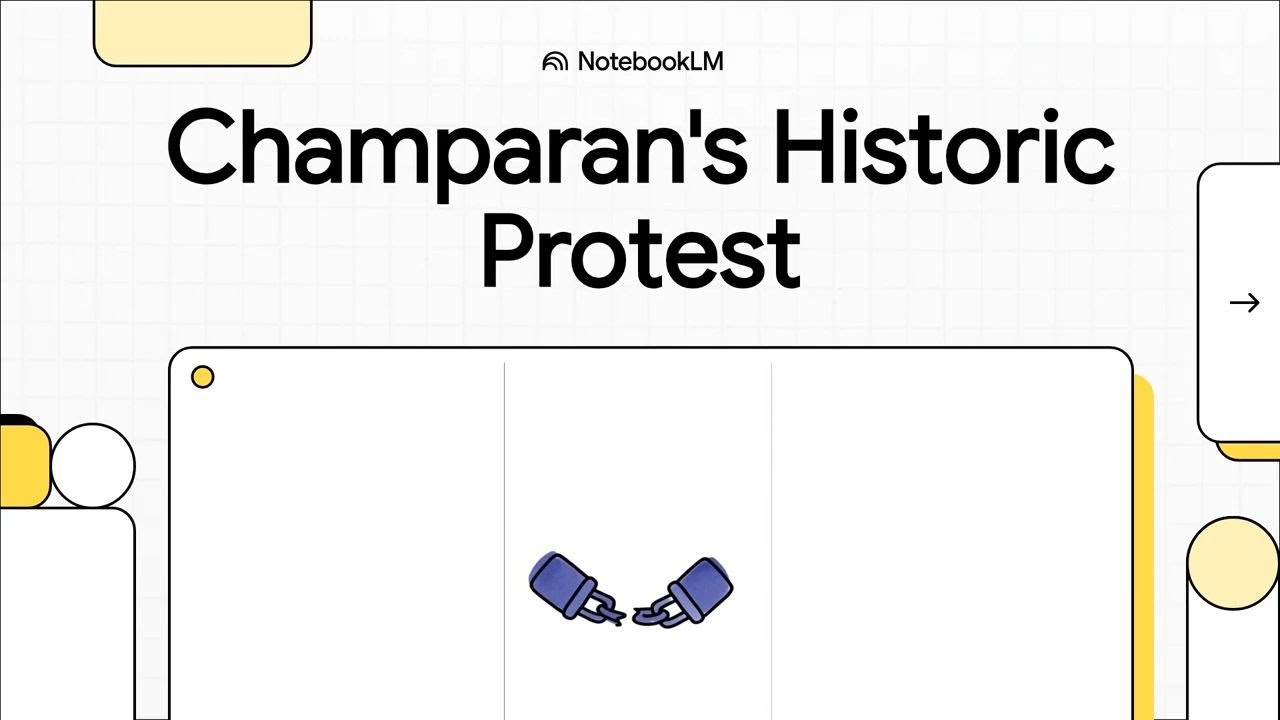 Indigo : Champaran's Historic Protest | Class 12 | Quick Summary | Marks Manual