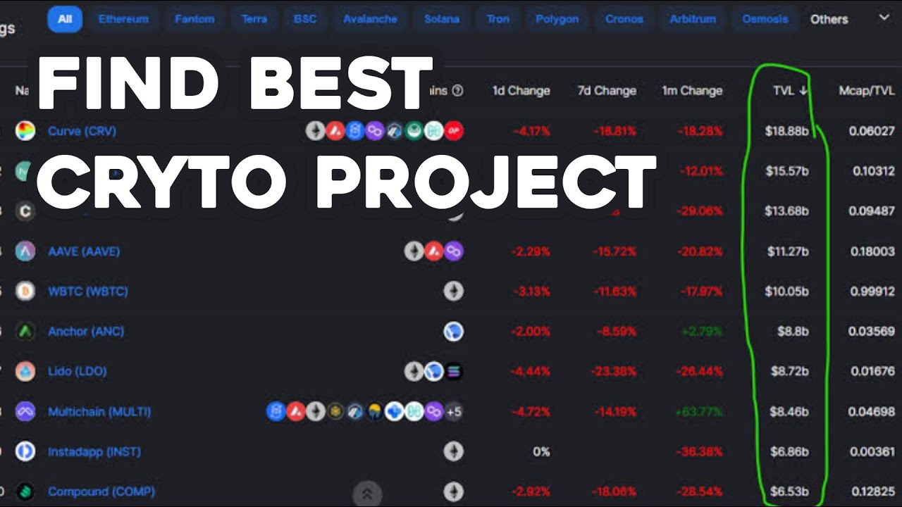 How to Find Best Defi Project  #Onchain #TVL #100&times; #bestcryptocurrency #shaibibitcoin #Defi #Crypto
