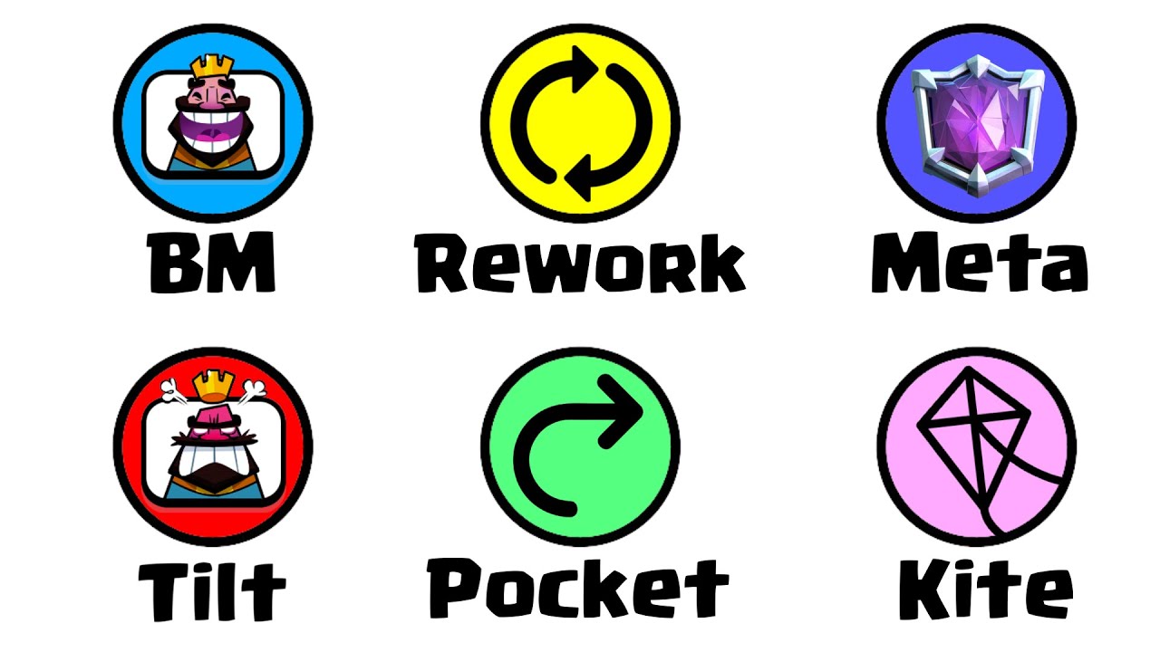 Clash Royale Slang Explained