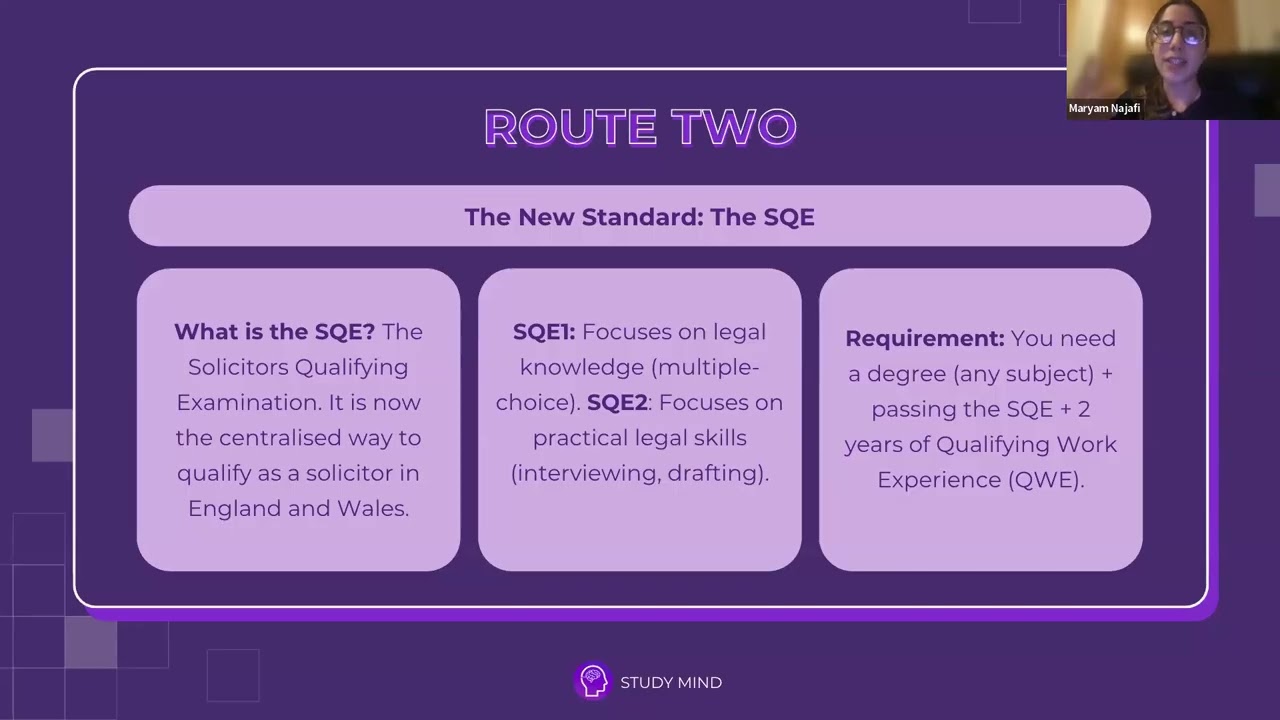 A Career in Law: Getting Started and the Road Ahead