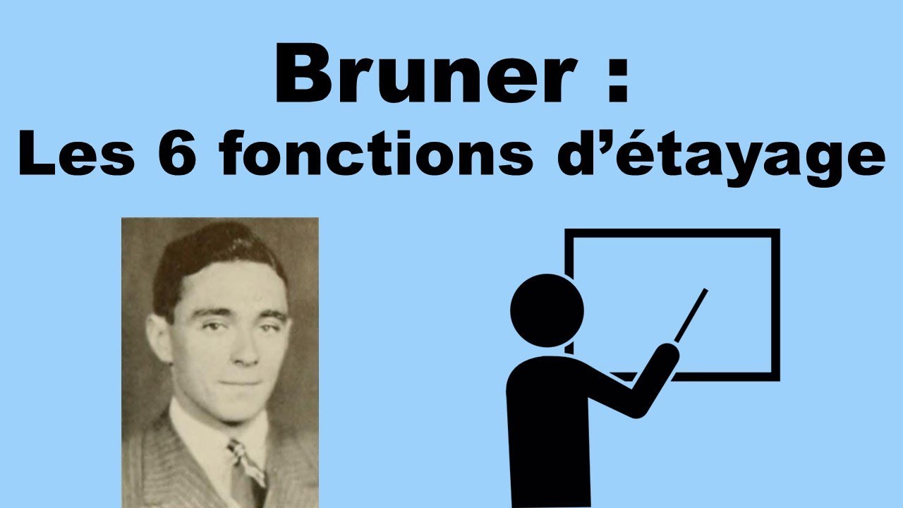 6 FONCTIONS D'ETAYAGE - BRUNER - Pédagogie