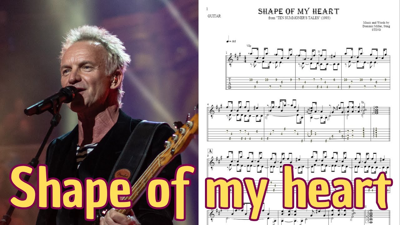 🎸 Impara “Shape of My Heart” di Sting – Lezione Facile per Chitarra Classica (Passo Dopo Passo)