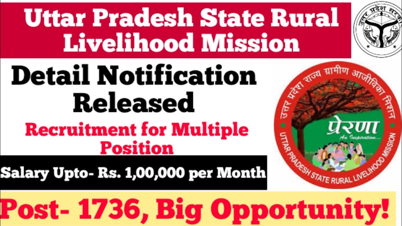 UPSRLM Detailed Notification Released | Watch the video | UPSRLM Eligibility Criteria| Upsrlm Salary