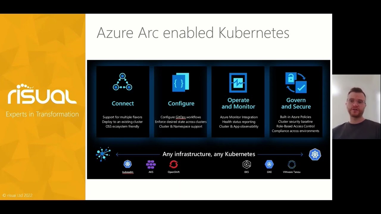 Discover Azure Arc with Wayne Bellows