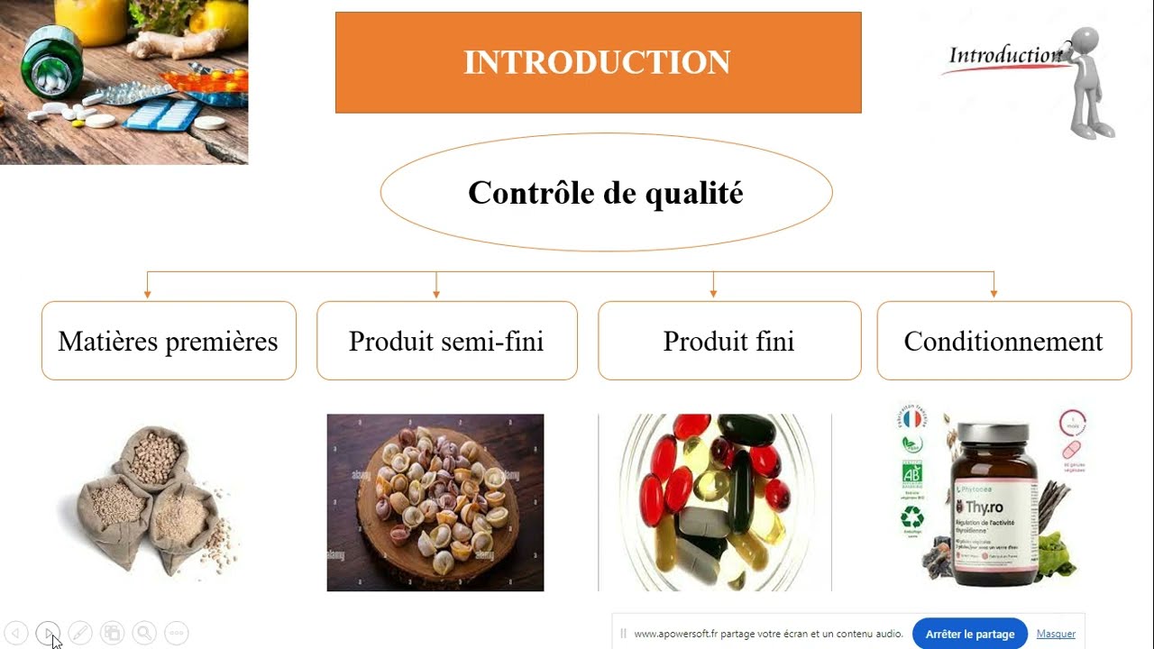Contrôle de Qualité Toxicologique des Compléments Alimentaires