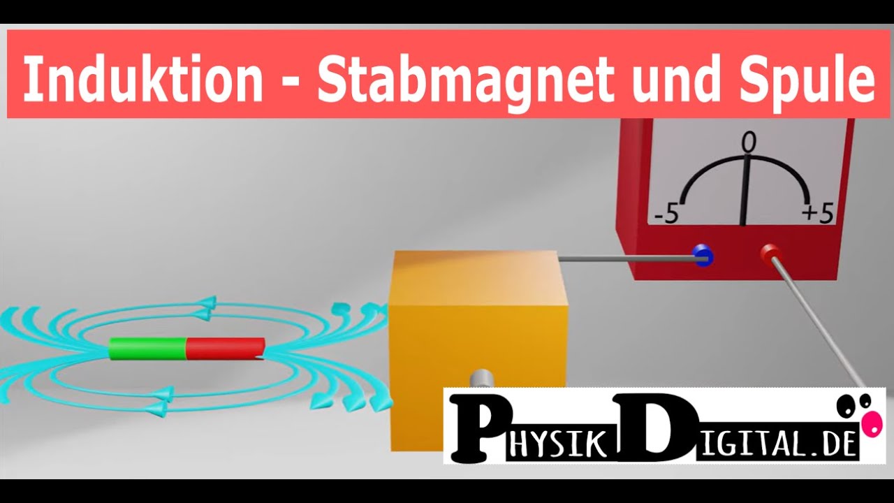 Induktion - Einführen/ Rausziehen - Stabmagnet und Spule