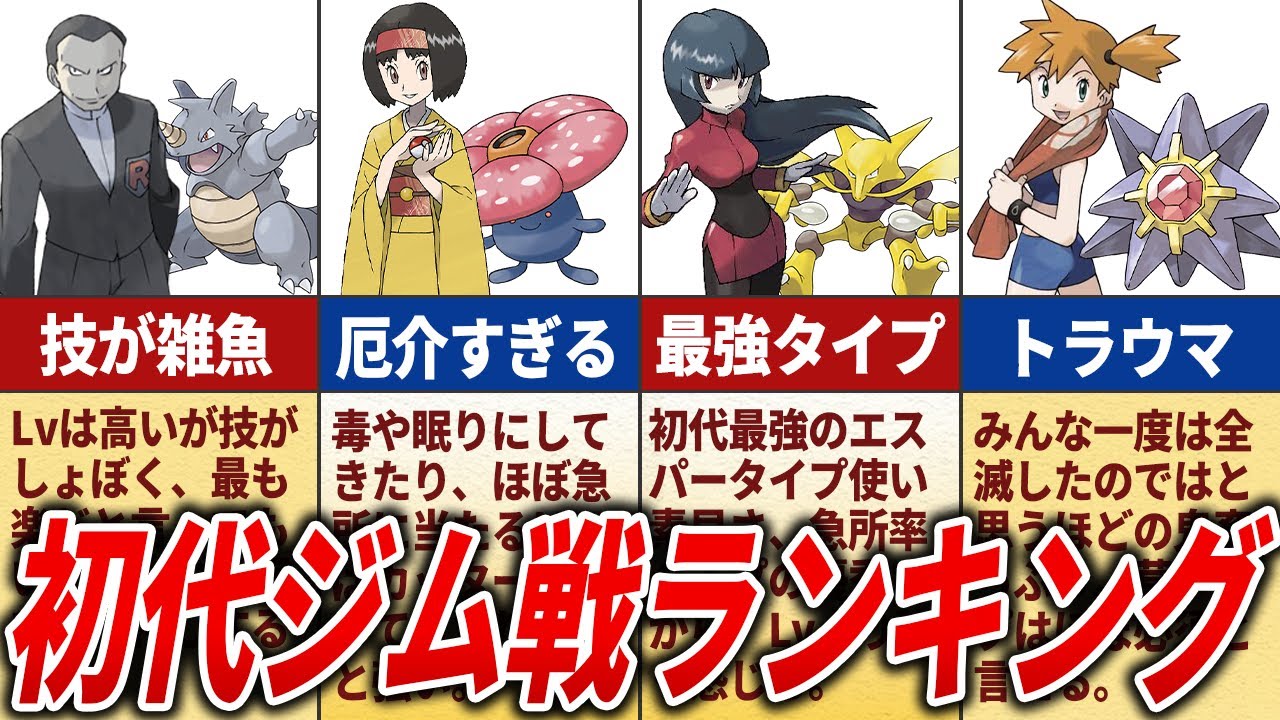 ガチで苦戦した初代ジムリーダーランキング【初代ポケモン】