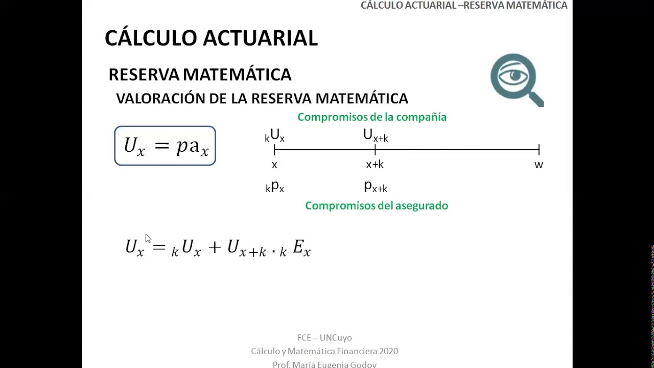 05 08ACTReservaMatemática Prospectivo