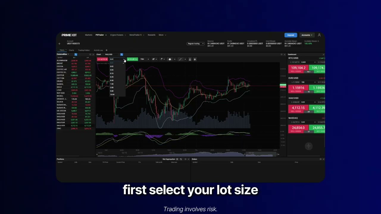 Как торговать с помощью PXTrader на PrimeXBT: простые и понятные шаги