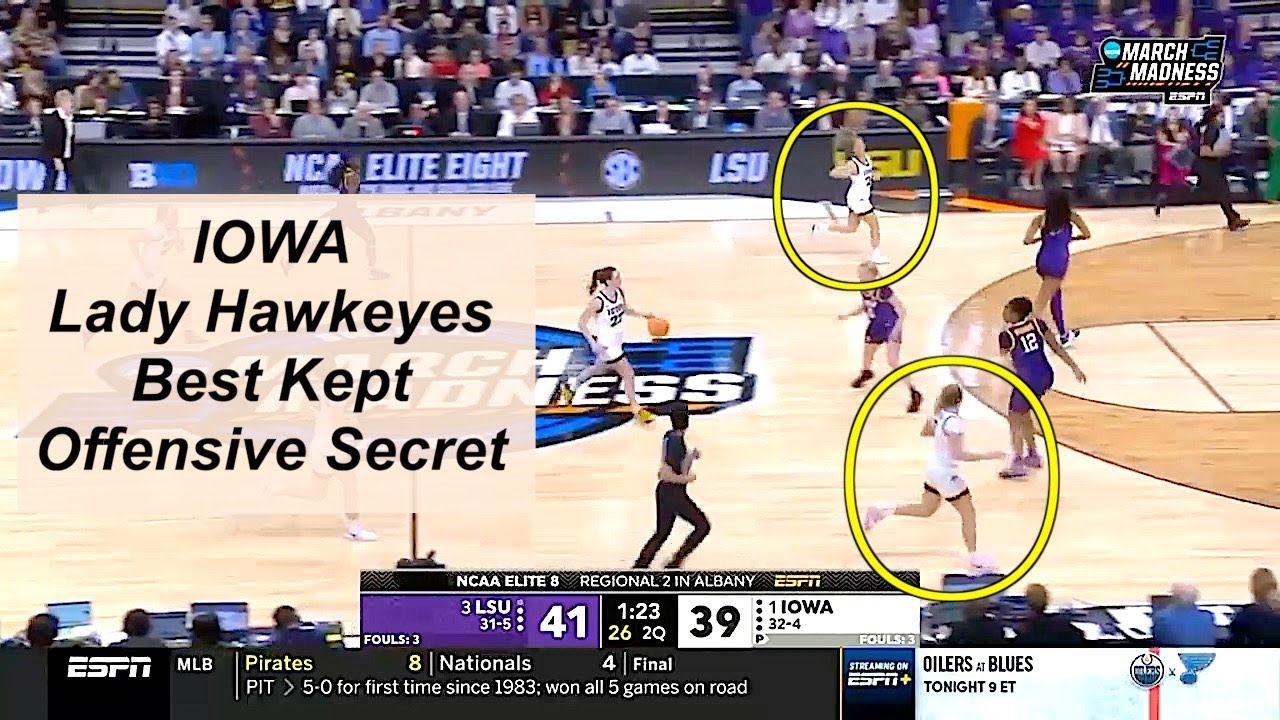 Iowa Lady Hawkeyes Best Kept Offensive Secret