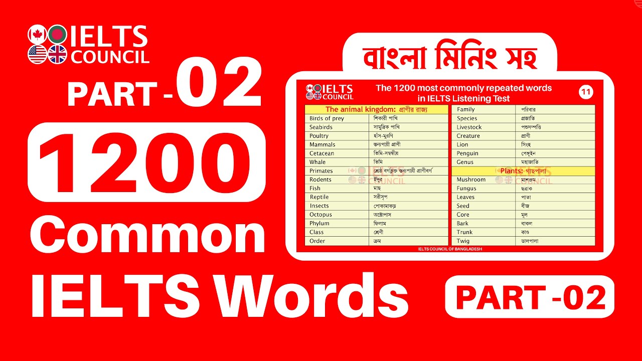 1200 Common IELTS Words with Bangla meaning | লিসেনিং এ আর স্পেলিং এর জন্য মার্ক কাটা যাবে না Part 2
