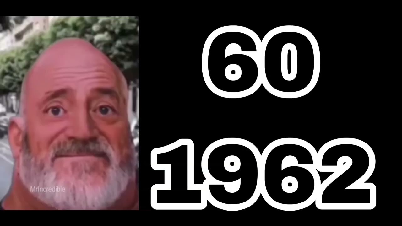 Mr Incredible becoming old (Your age extended)