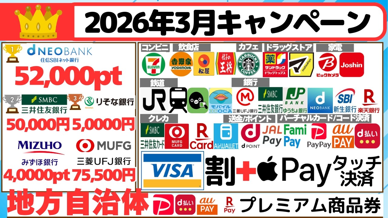 [キャンペーンまとめ:2026年3月] 高額キャンペーンと少額キャンペーンをまとめてご紹介、VISA割＋ApplePayスマホタッチ決済キャンペーン、地方自治体のキャッシュレスキャンペーン