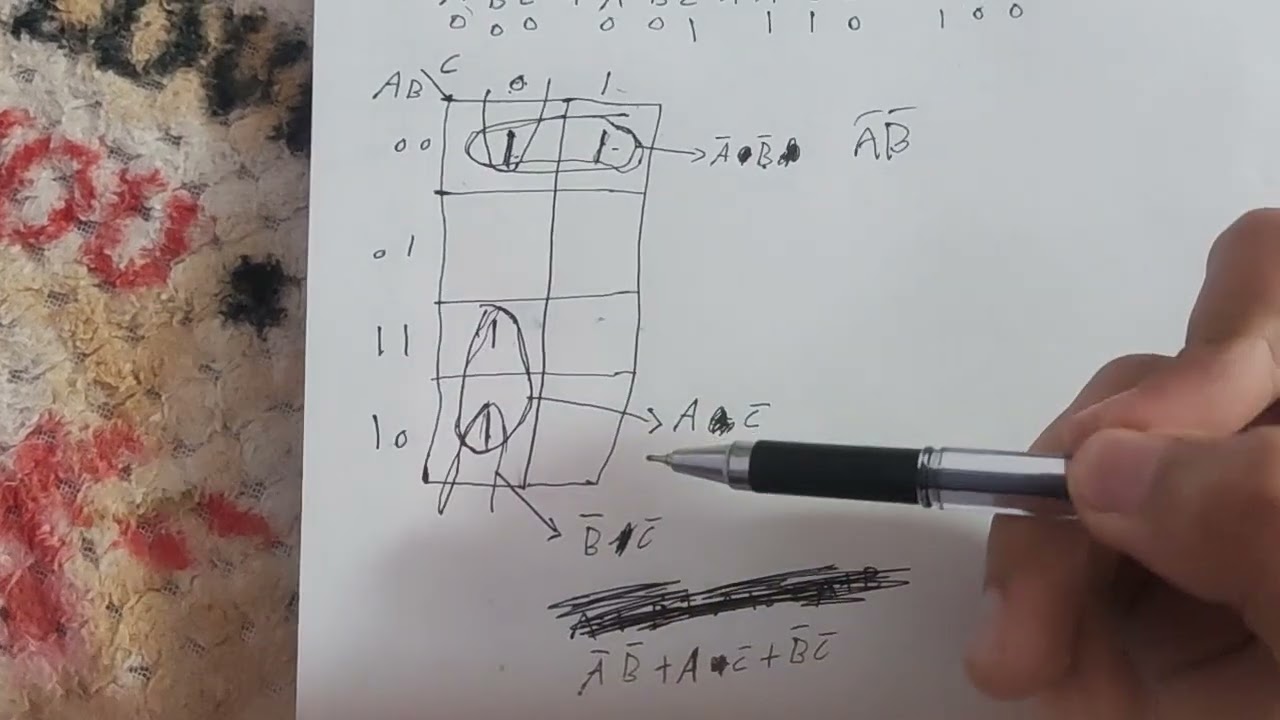كارنوف ماب الجزء1