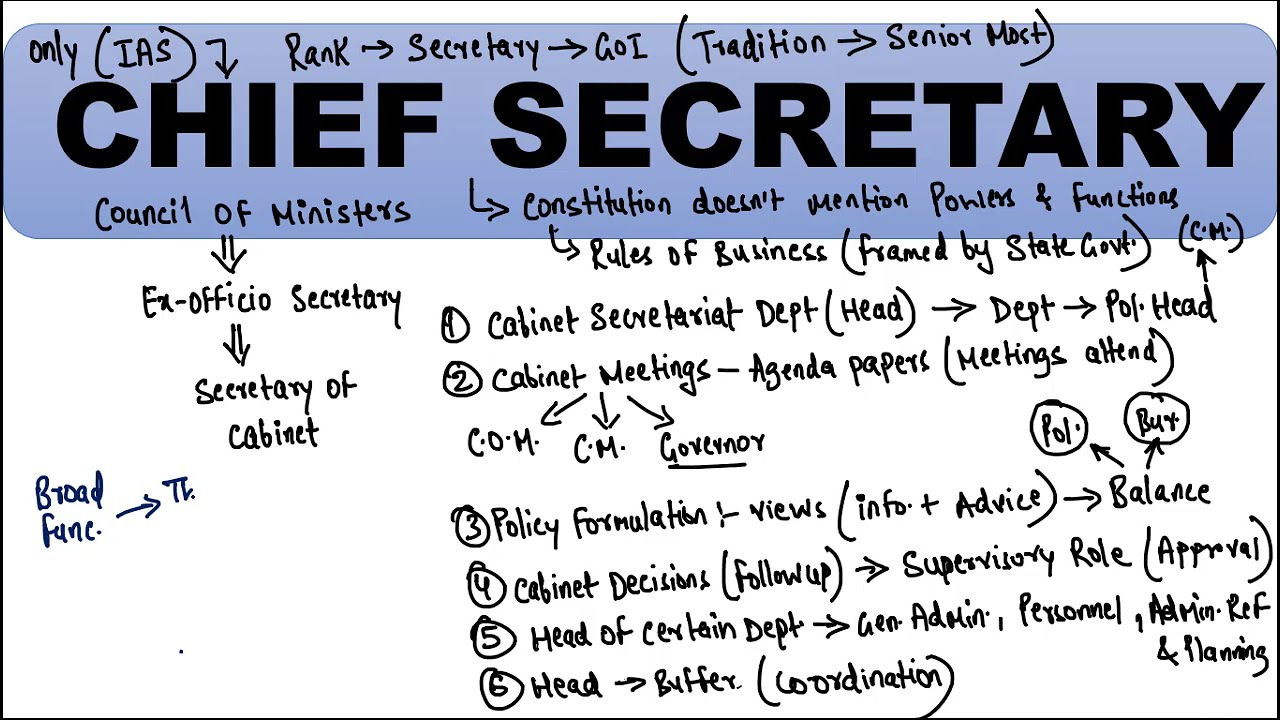 Chief Secretary- Roles, Functions, Power, Position
