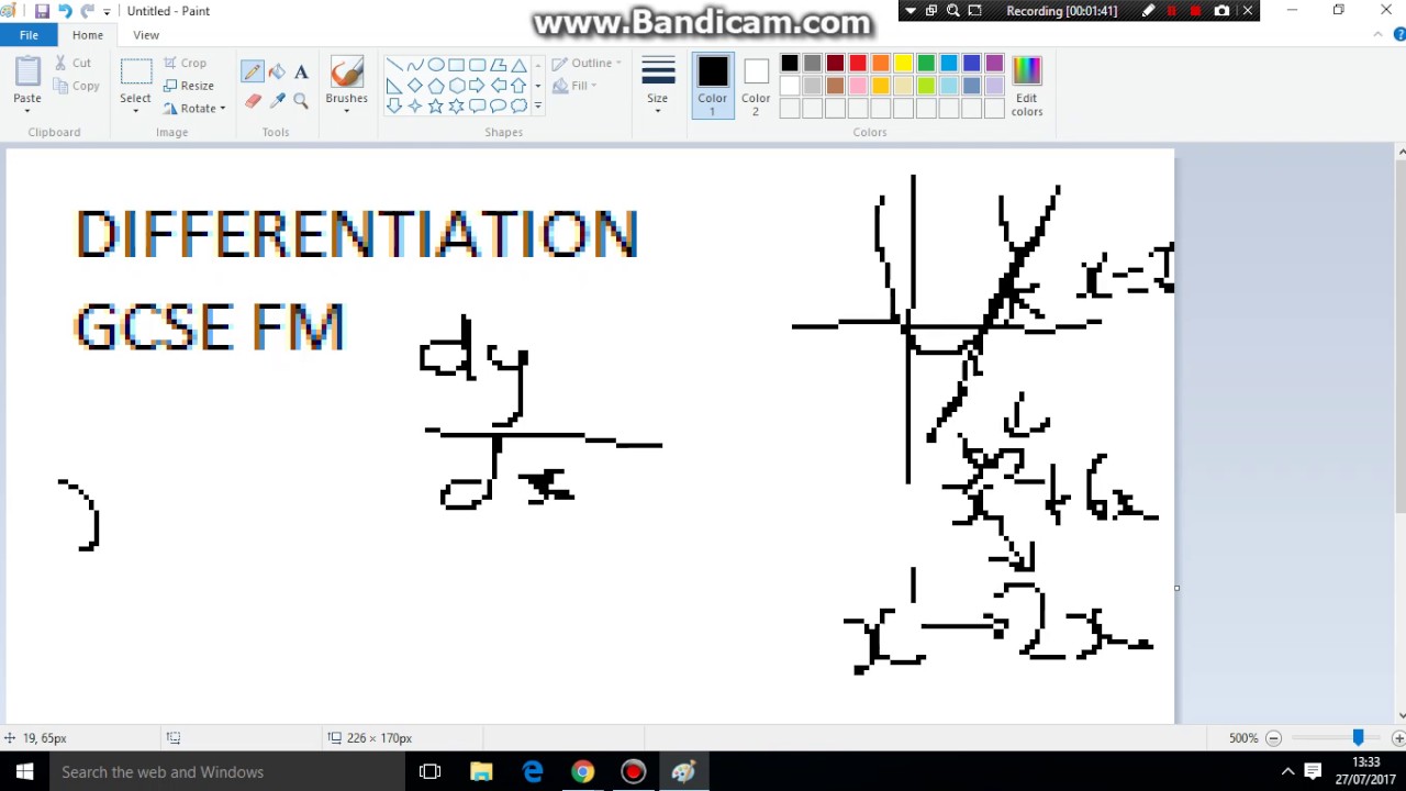 GCSE Further Maths - Differentiation