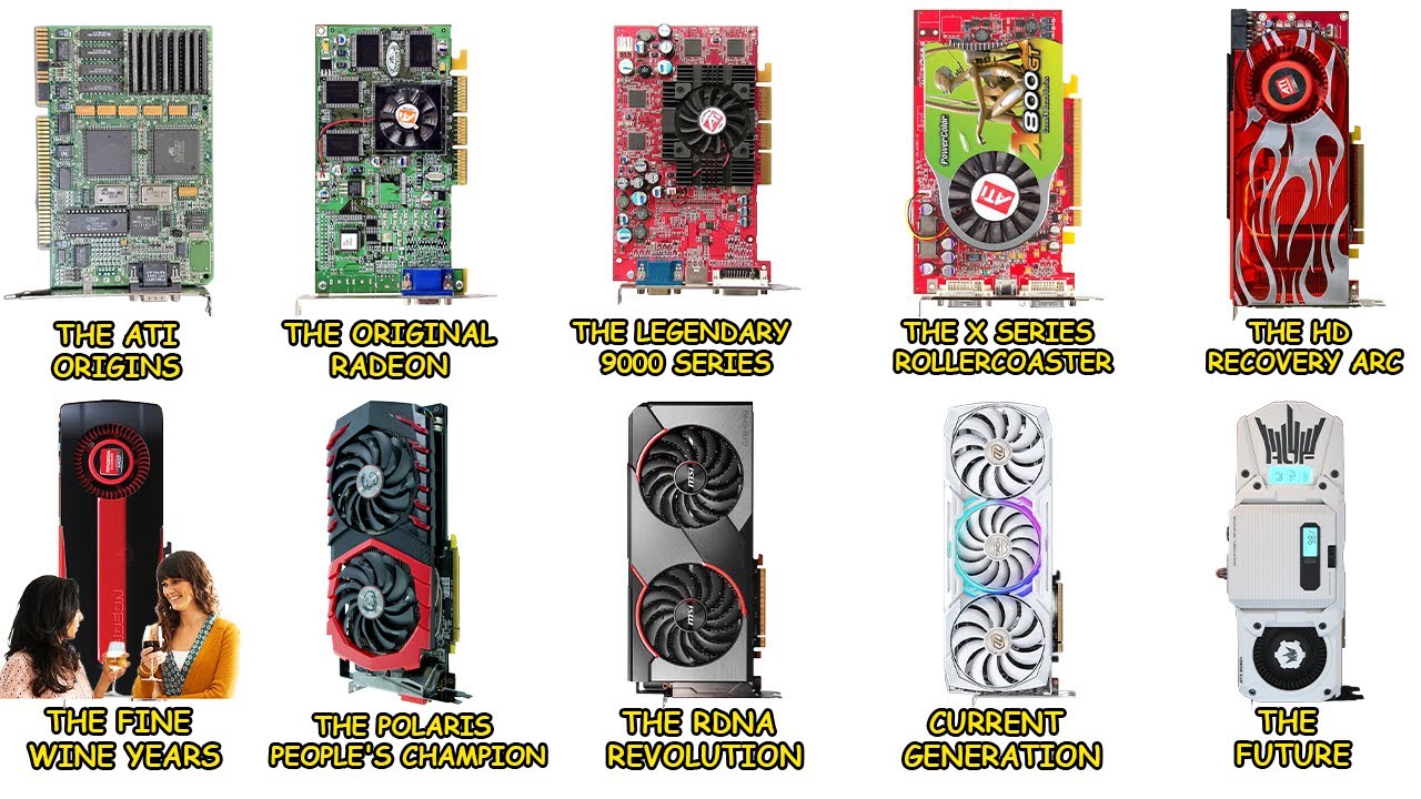 Every Radeon GPU Era Explained in 17 Minutes
