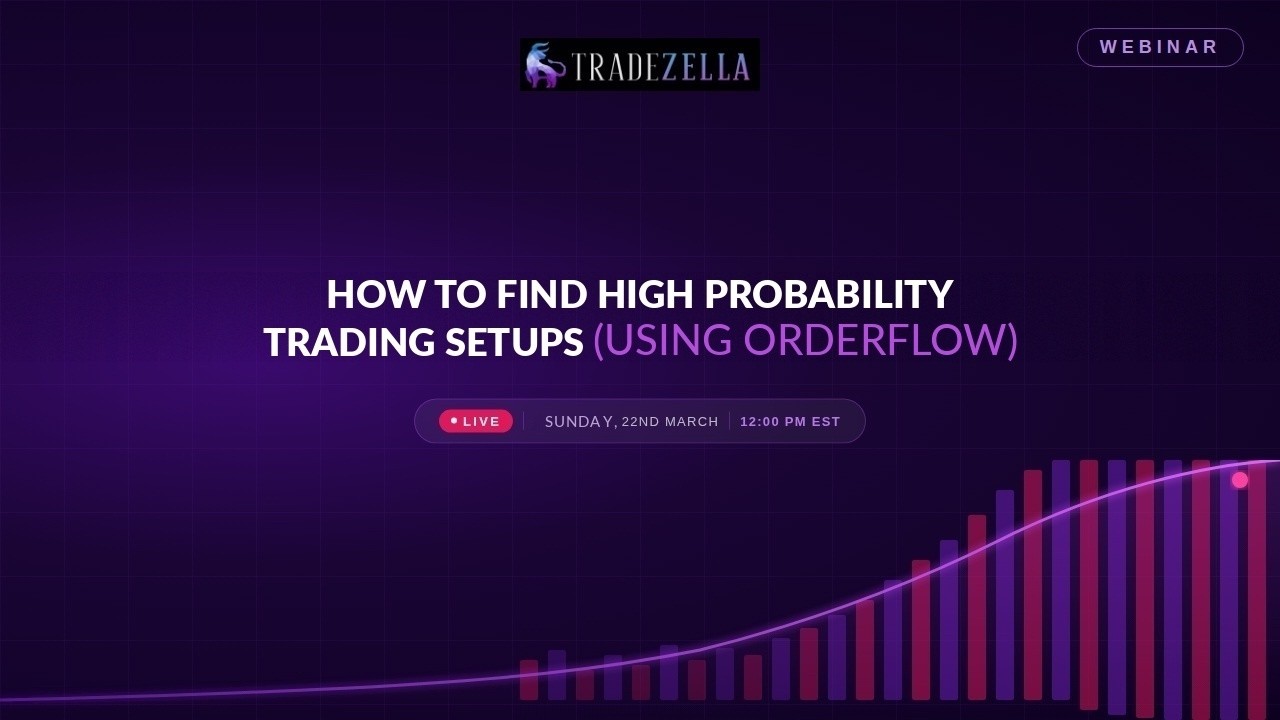 How To Find High Probability Trading Setups (USING ORDERFLOW)