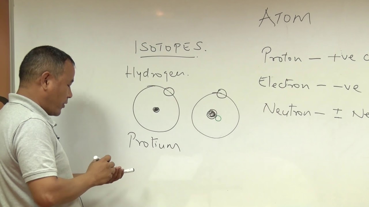 Classification of Elements (in Mizo)