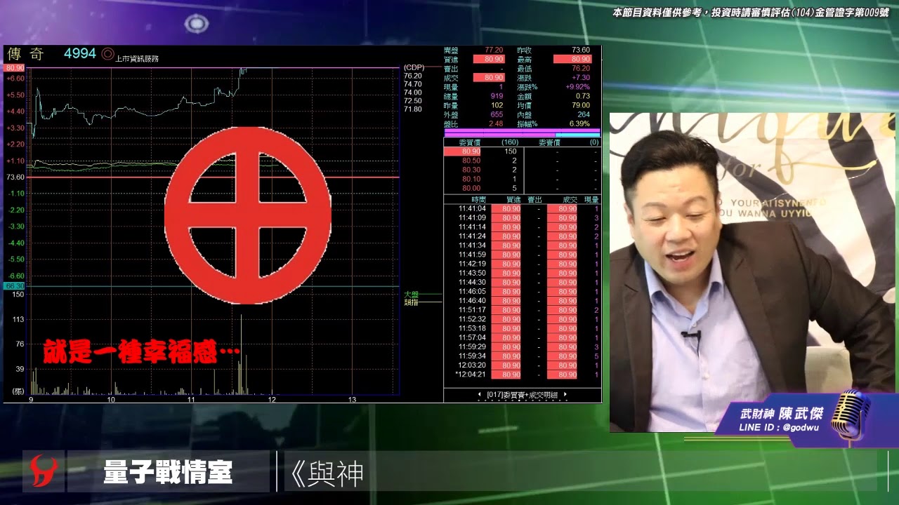 【陳武傑2019/06/19】武傑電台
