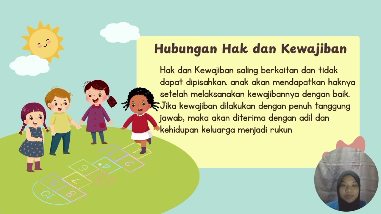 Hak dan kewajibanku dirumah
