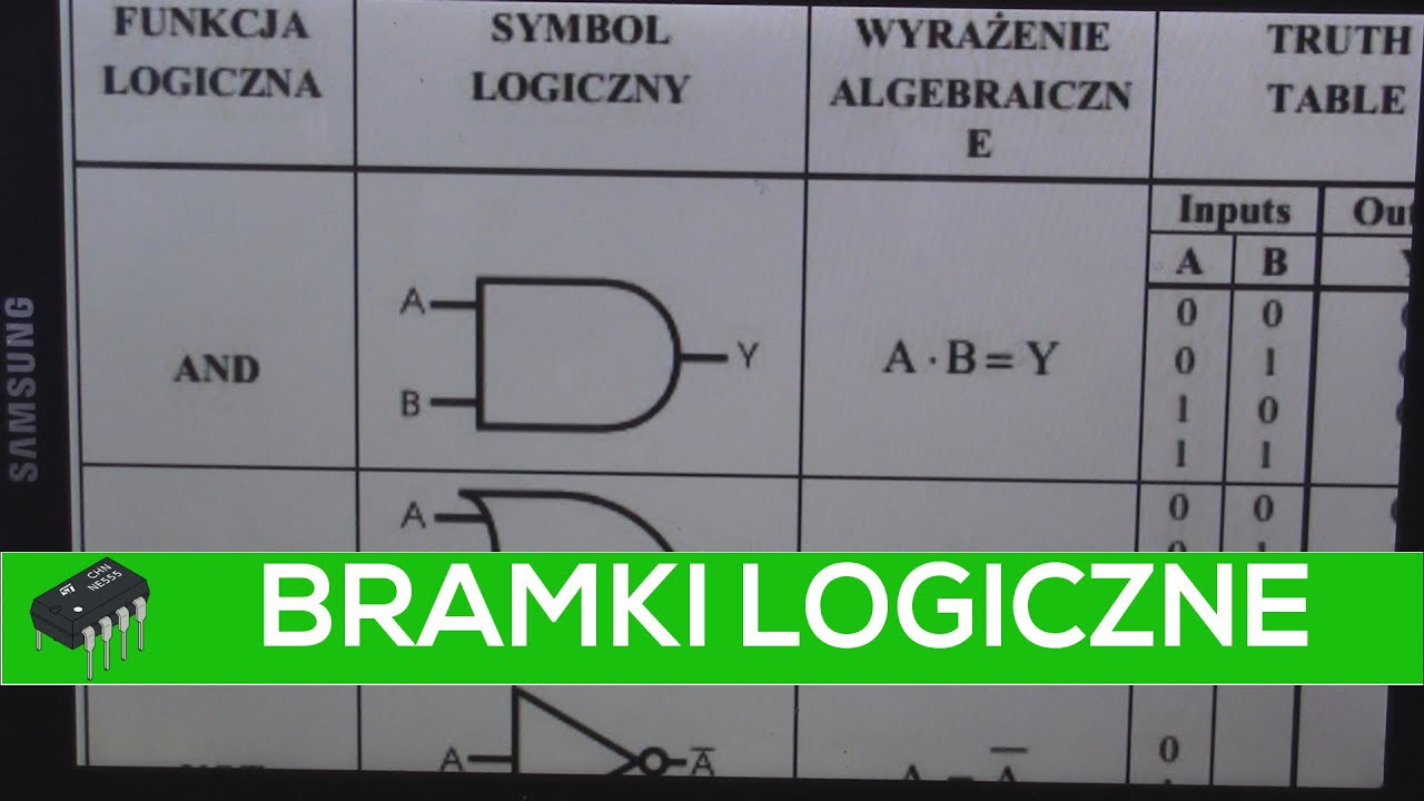 [Podstawy] #31 - Bramki logiczne cz. 1 (wstęp)