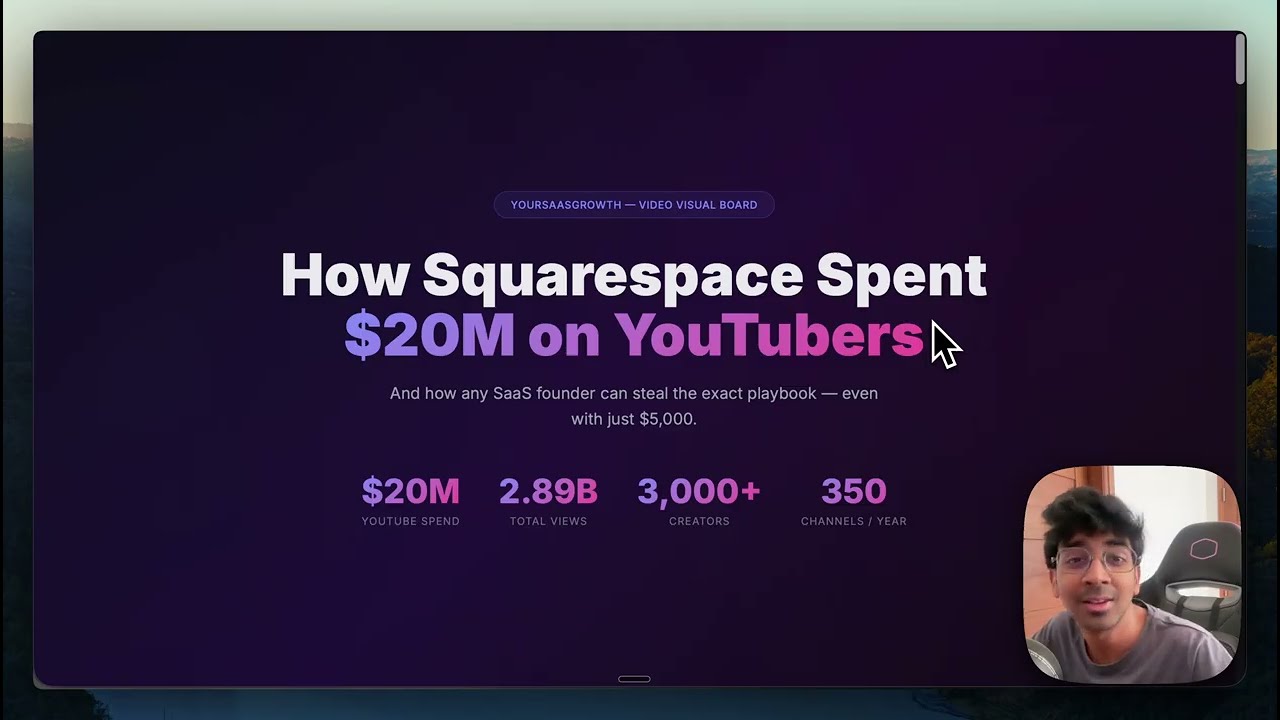How Squarespace Spent $20M on YouTubers (And What SaaS Founders Can Learn)