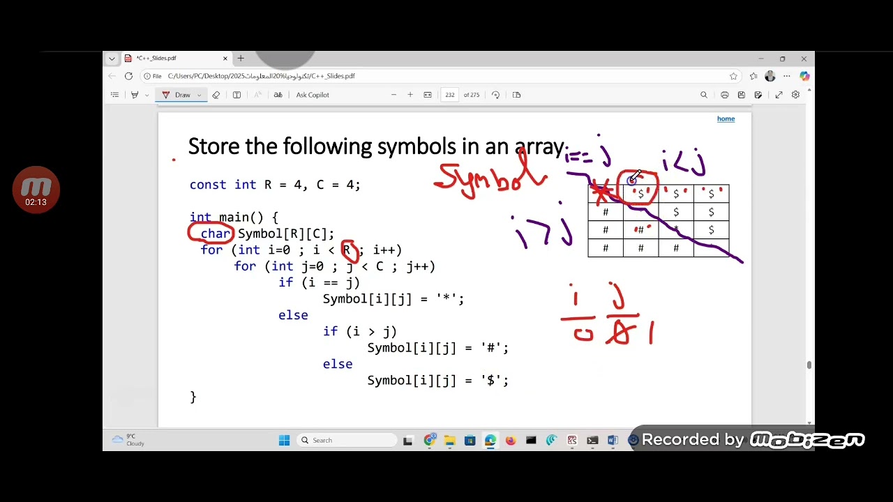 Array(4)symbols in an array دكتوره سهير بني عطا شرح