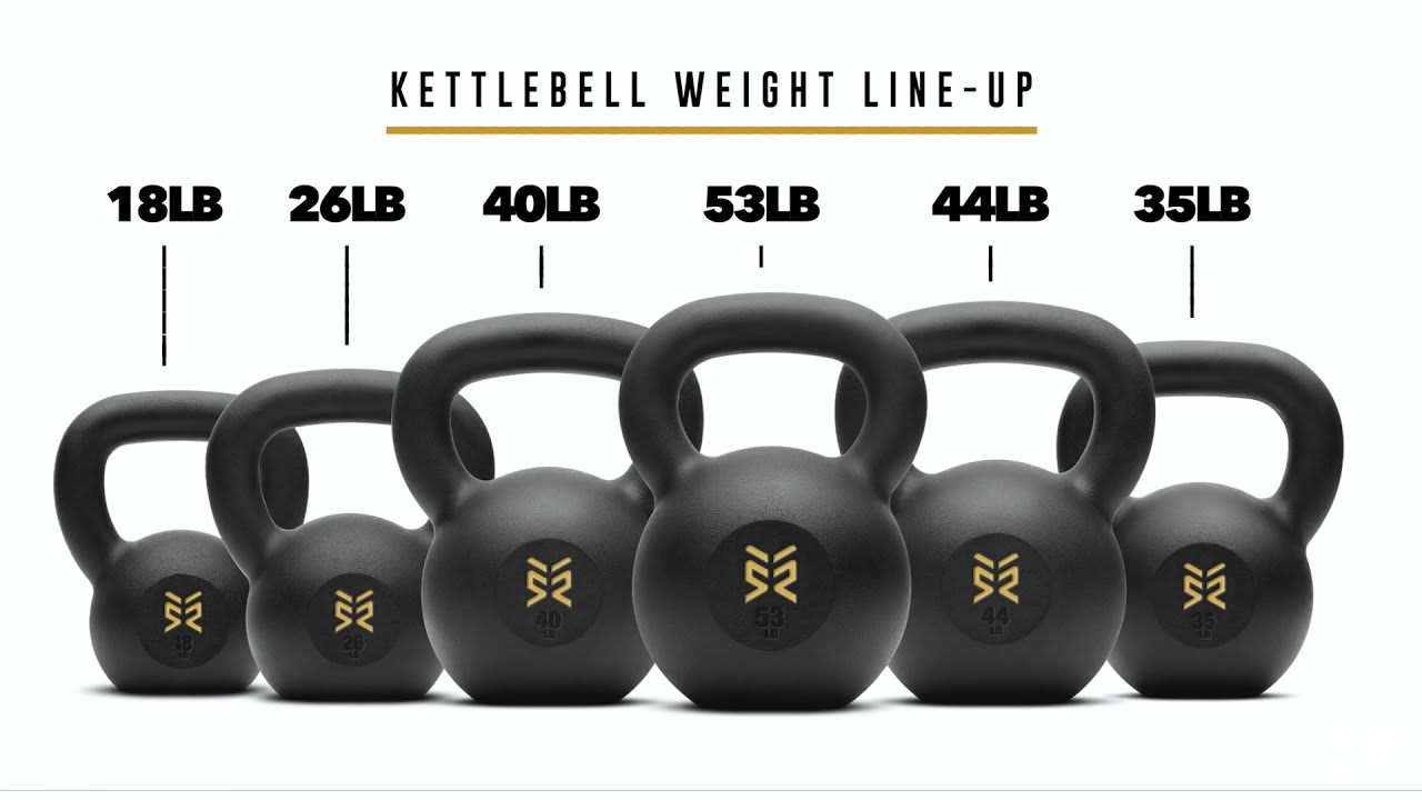 Kettlebells by SET FOR SET
