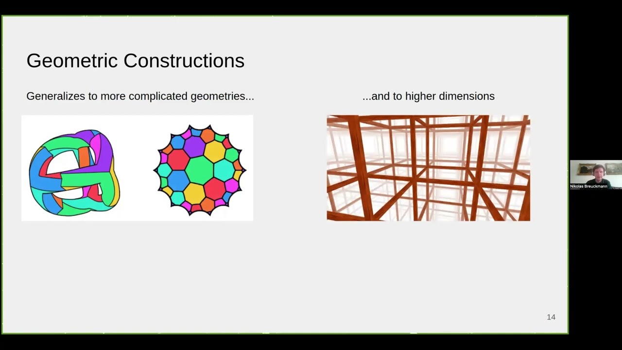 Nikolas Breuckmann - LDPC Quantum Codes, Recent Developments, Challenges & Opportunities