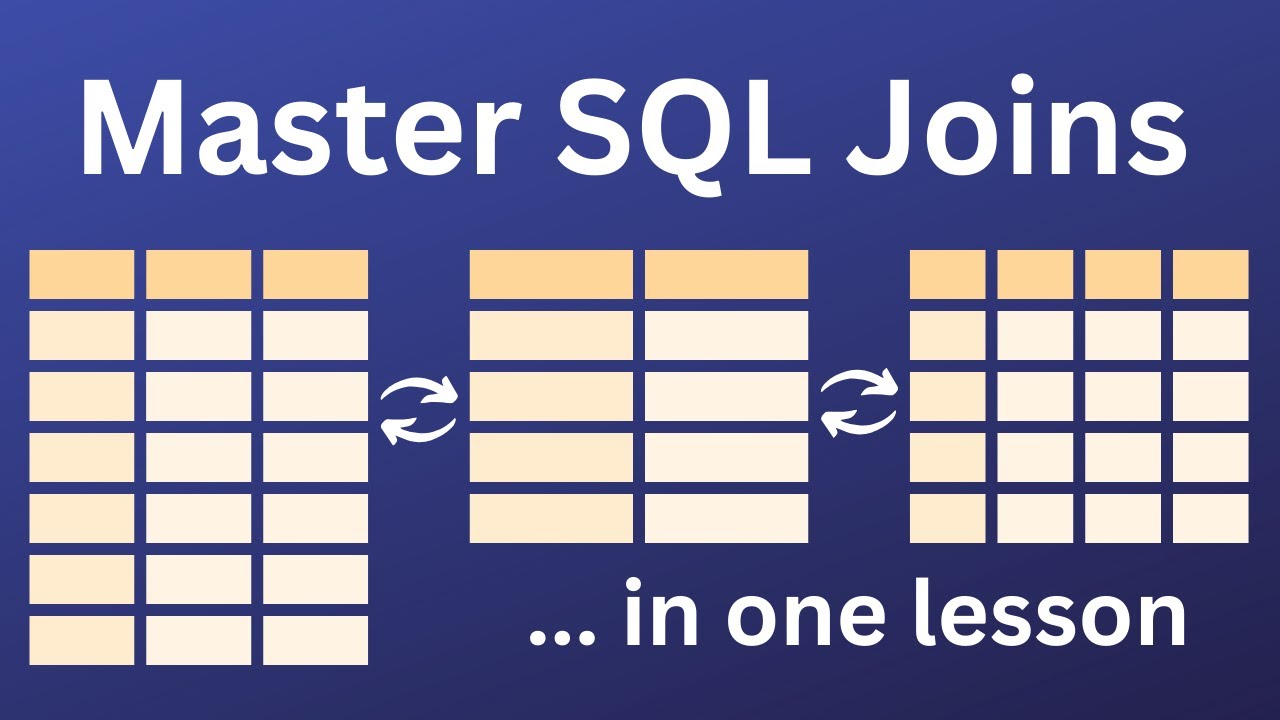 SQL Joins with examples |  SQL Joins explained | SQL joins DBMS | SQL Joins Venn Diagram | SuMyPyLab