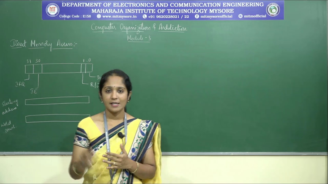 Direct Memory Access | ECE | III Sem | M3 | S6
