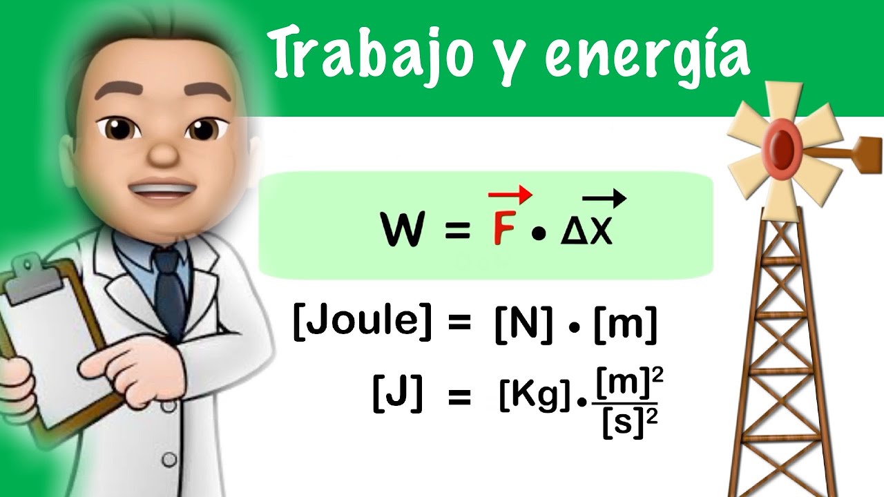 El Trabajo, la Energía y el Modelo de Sistemas