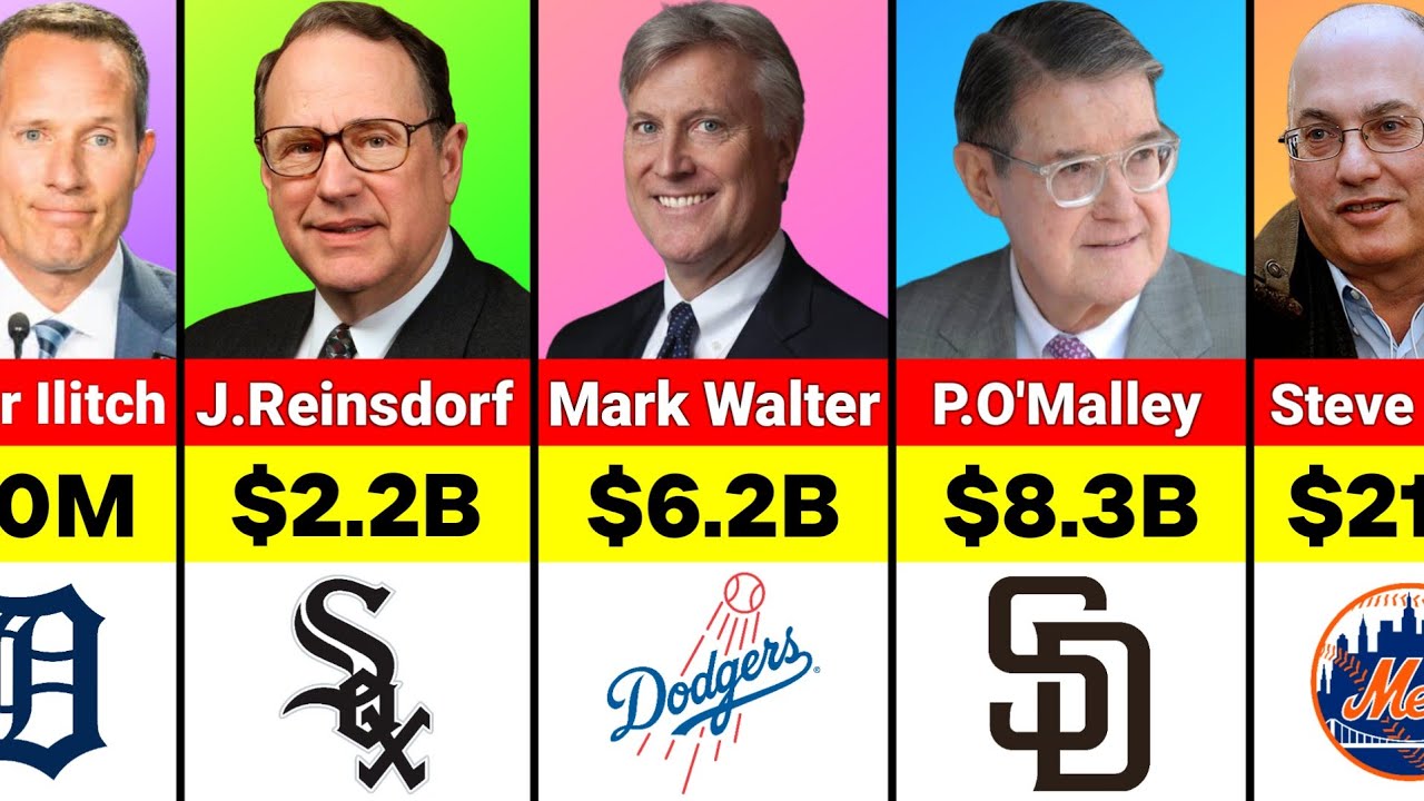 Richest MLB Team Owners 2024 | Richest Major League Baseball Team Owners