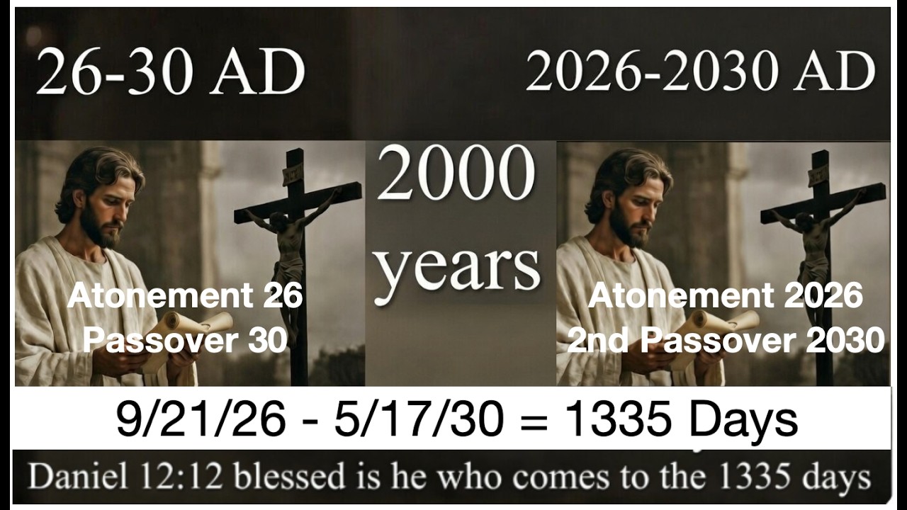 AFTER 2000 YEARS... THE FINAL JUBILEE PROCLAIMED