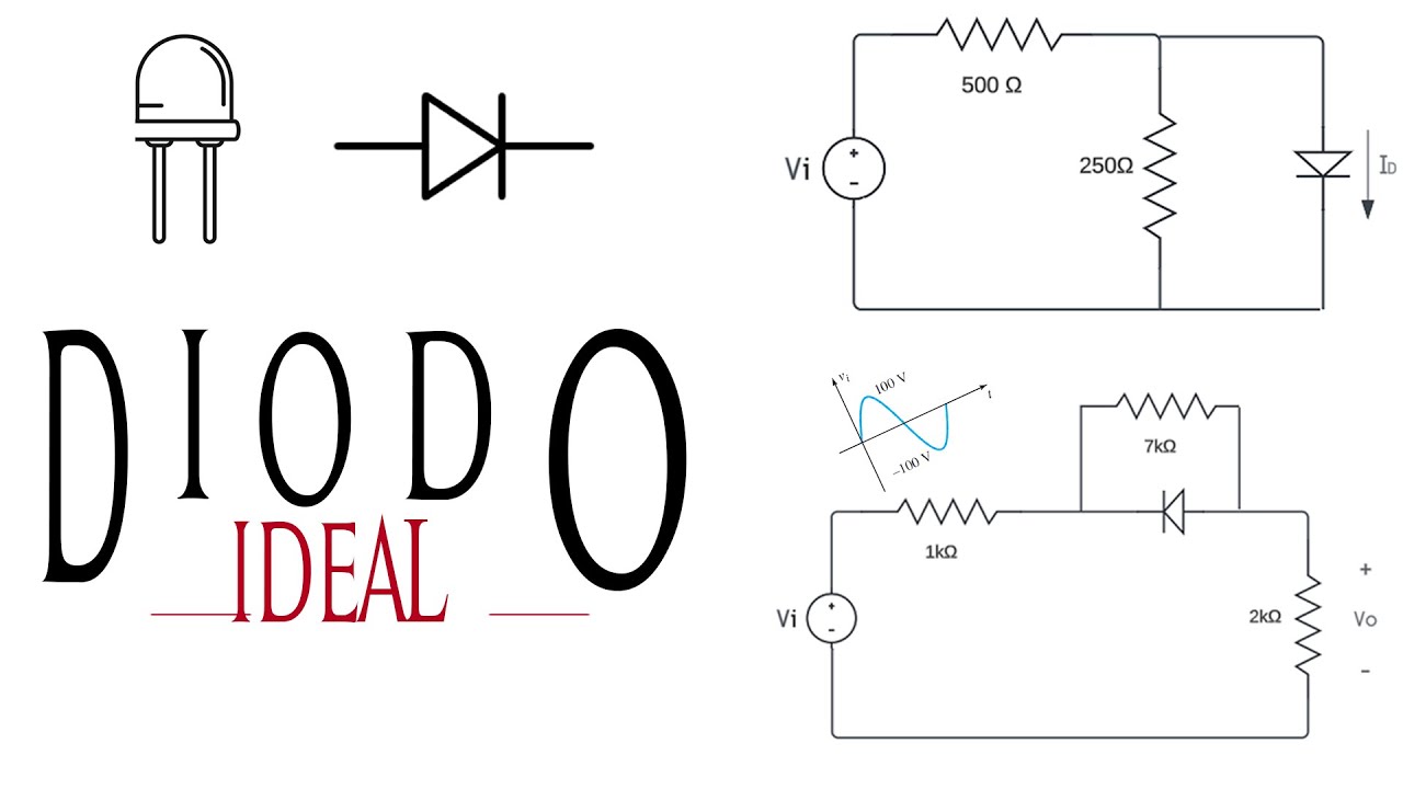 Diodo Ideal - Ejercicio 04