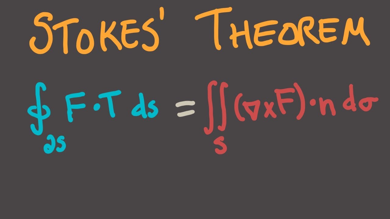 Calculus 3, Session 36 -- Stokes' Theorem