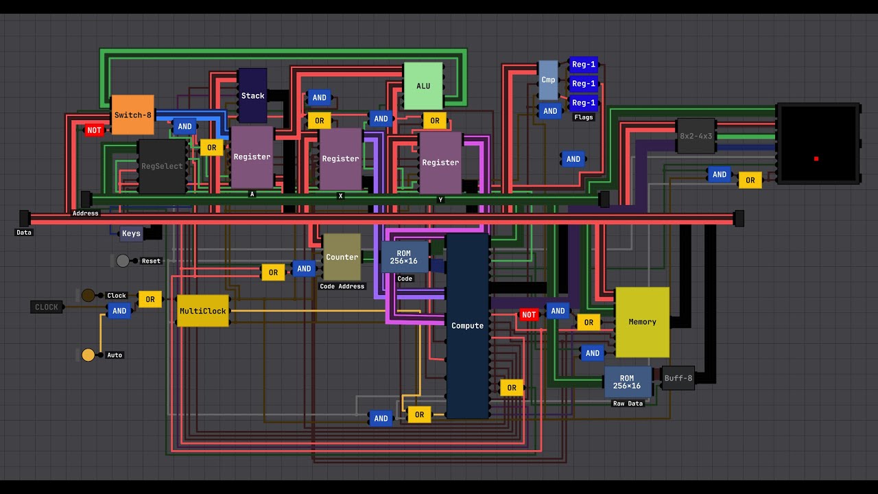 Computer In Sebastian Lague's Digital Logic Sim