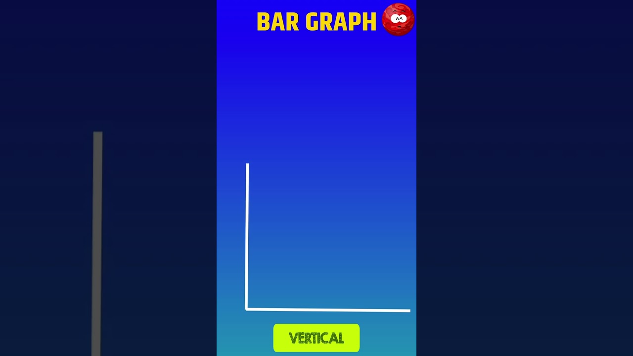 Bar Graph Explained With Sweets? Jalebi Se Seekho Maths! 🍬📉