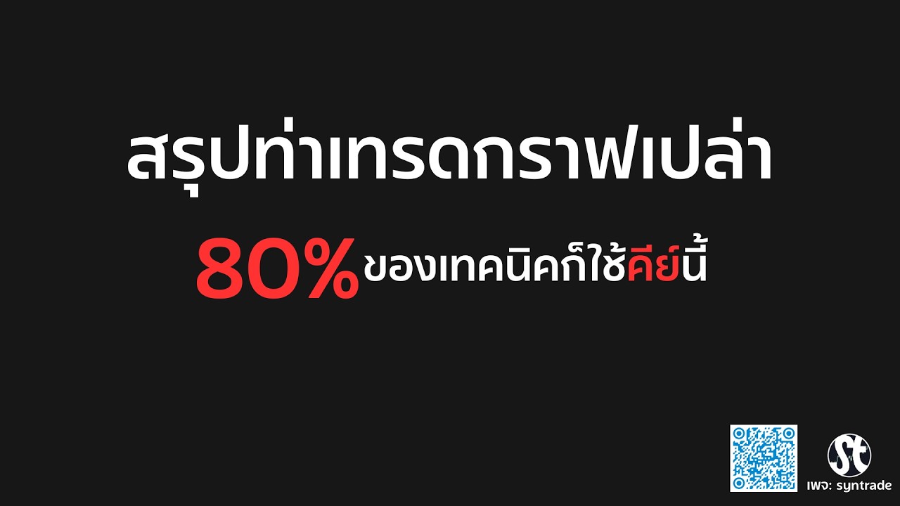 สรุปท่าเทรด 80%ของเทคนิคก็ใช้คีย์สำคัญแบบนี้