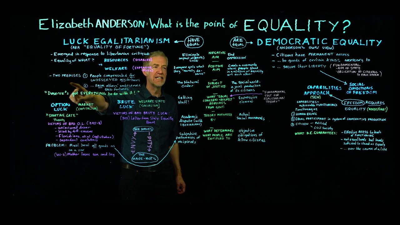 Elizabeth Anderson: What is the point of equality?